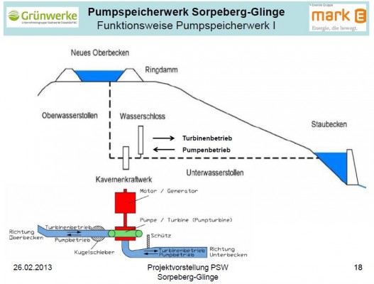 funktionsweise.JPG